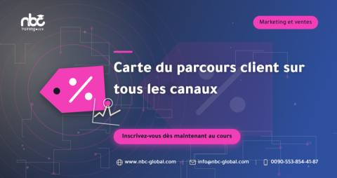 Carte du parcours client sur tous les canaux