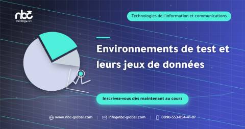 Environnements de test et leurs jeux de données