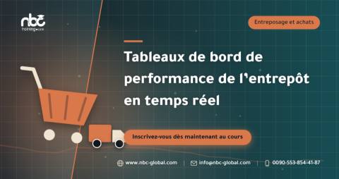 Tableaux de bord de performance de l’entrepôt en temps réel