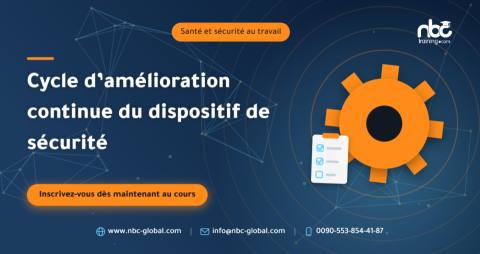 Cycle d’amélioration continue du dispositif de sécurité