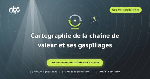 Cartographie de la chaîne de valeur et ses gaspillages