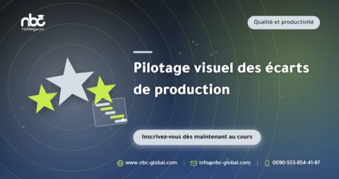 Pilotage visuel des écarts de production