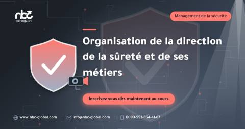 Organisation de la direction de la sûreté et de ses métiers