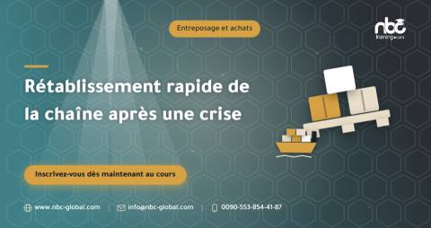 Rétablissement rapide de la chaîne après une crise
