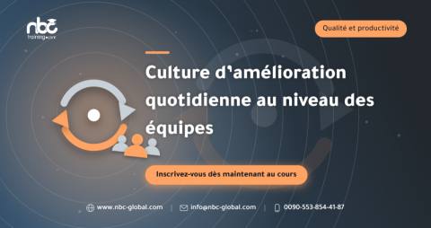 Culture d’amélioration quotidienne au niveau des équipes