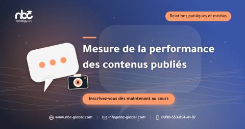 Mesure de la performance des contenus publiés