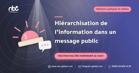 Hiérarchisation de l’information dans un message public