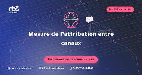 Mesure de l’attribution entre canaux