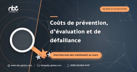 Coûts de prévention, d’évaluation et de défaillance