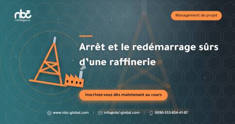 Arrêt et le redémarrage sûrs d’une raffinerie