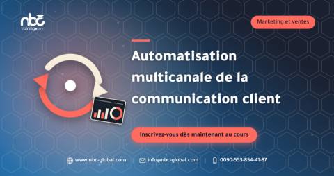 Automatisation multicanale de la communication client