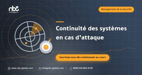 Continuité des systèmes en cas d’attaque