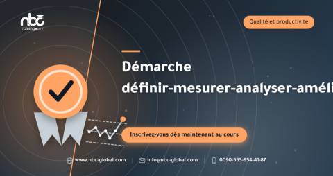 Démarche définir-mesurer-analyser-améliorer-maîtriser