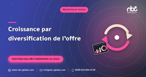 Croissance par diversification de l’offre