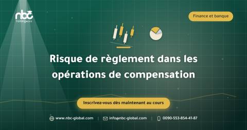 Risque de règlement dans les opérations de compensation
