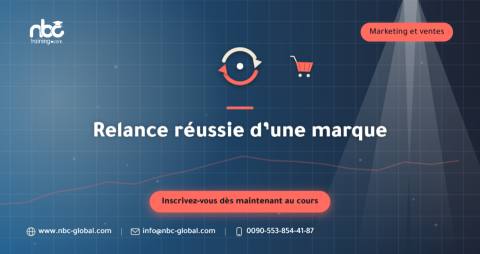 Relance réussie d’une marque