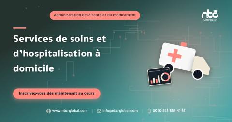 Services de soins et d’hospitalisation à domicile