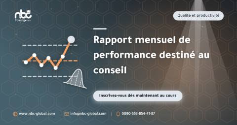 Rapport mensuel de performance destiné au conseil