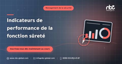 Indicateurs de performance de la fonction sûreté