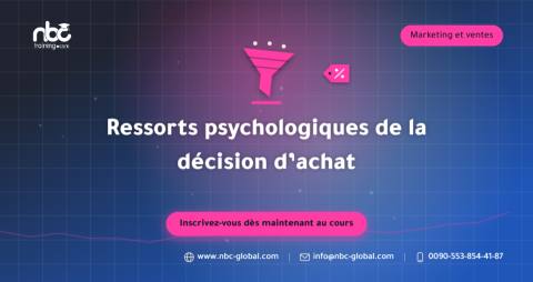 Ressorts psychologiques de la décision d’achat