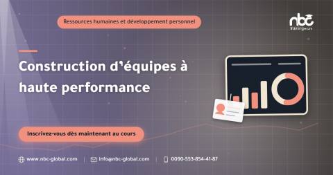 Construction d’équipes à haute performance