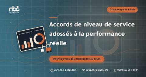 Accords de niveau de service adossés à la performance réelle