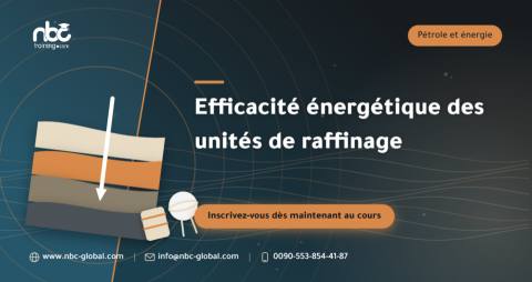 Efficacité énergétique des unités de raffinage