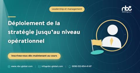 Déploiement de la stratégie jusqu’au niveau opérationnel