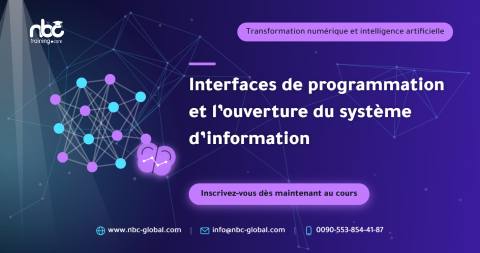 Interfaces de programmation et l’ouverture du système d’information