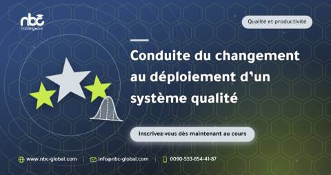 Conduite du changement au déploiement d’un système qualité