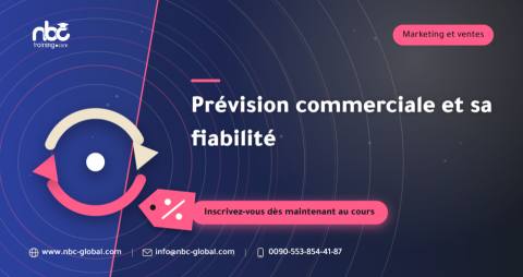 Prévision commerciale et sa fiabilité
